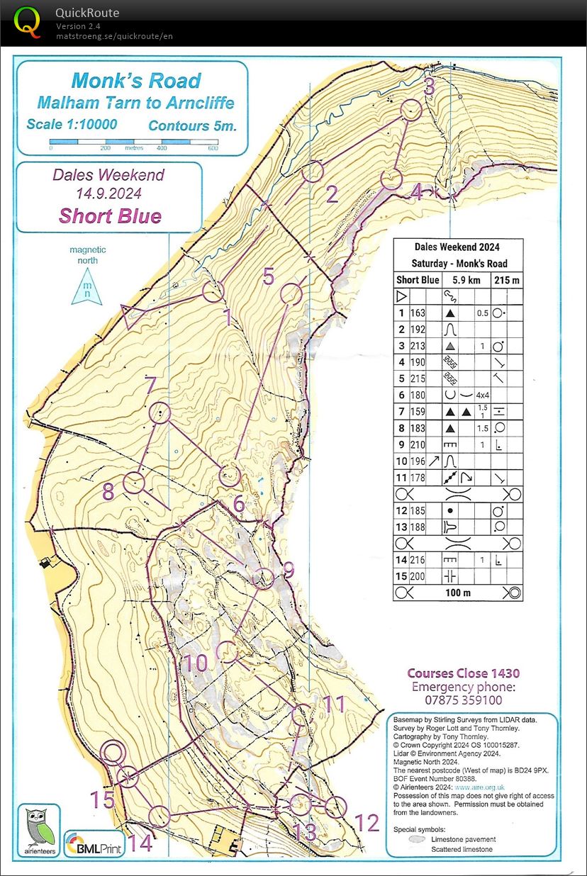 Dales weekend (14.09.2024)