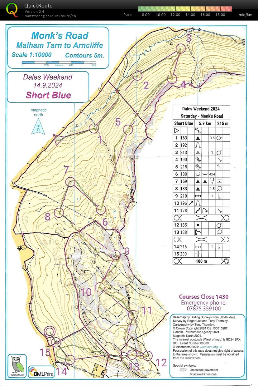 Dales weekend (14.09.2024)