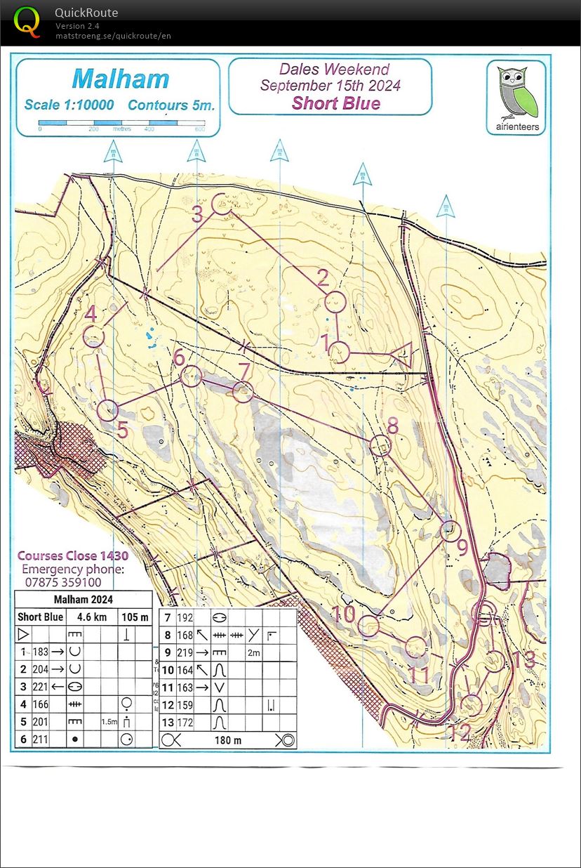 Dales Weekend (15/09/2024)