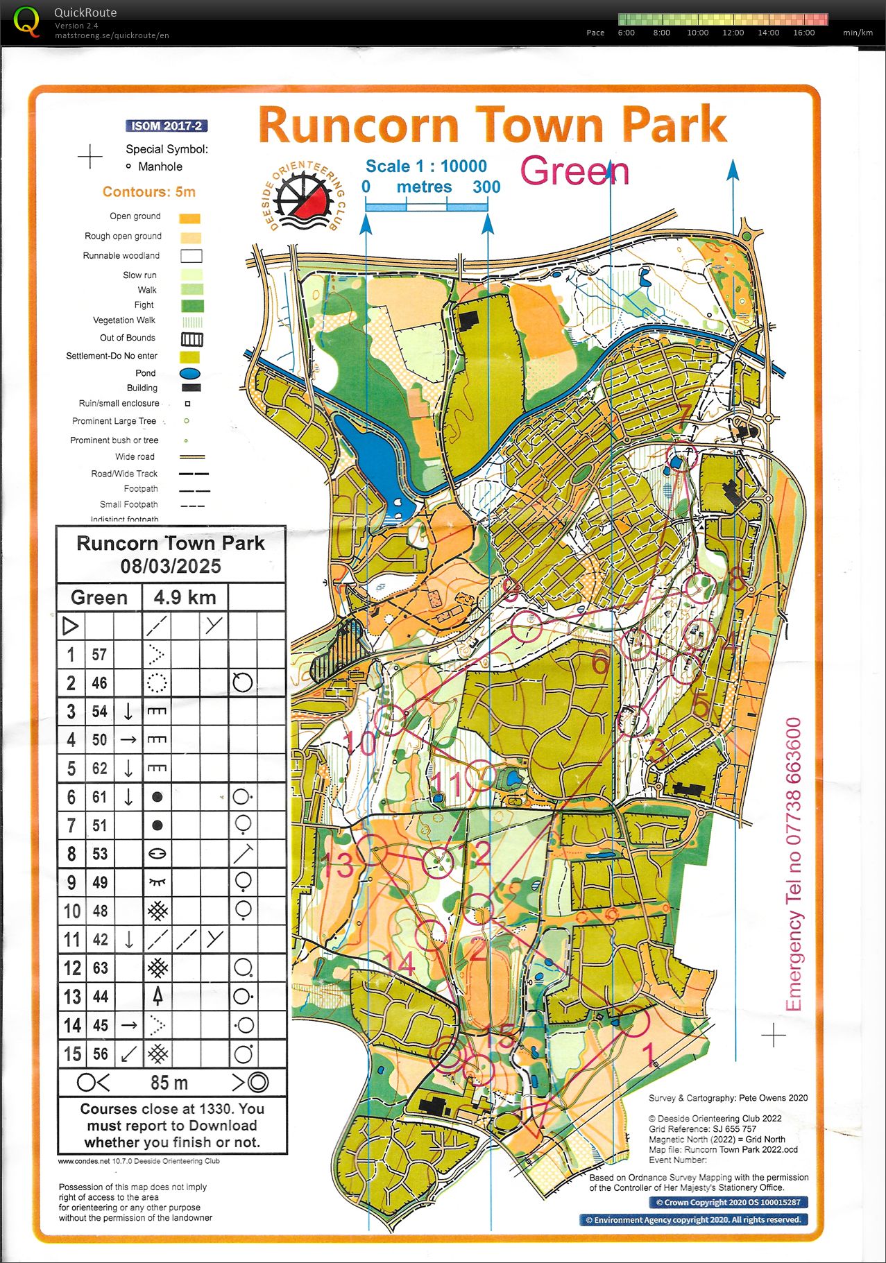 Deeside Spring series (08-03-2025)