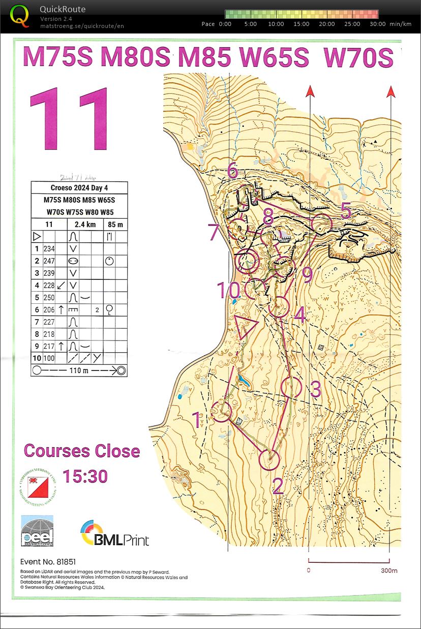 Croeso 2024 (2024-07-25)