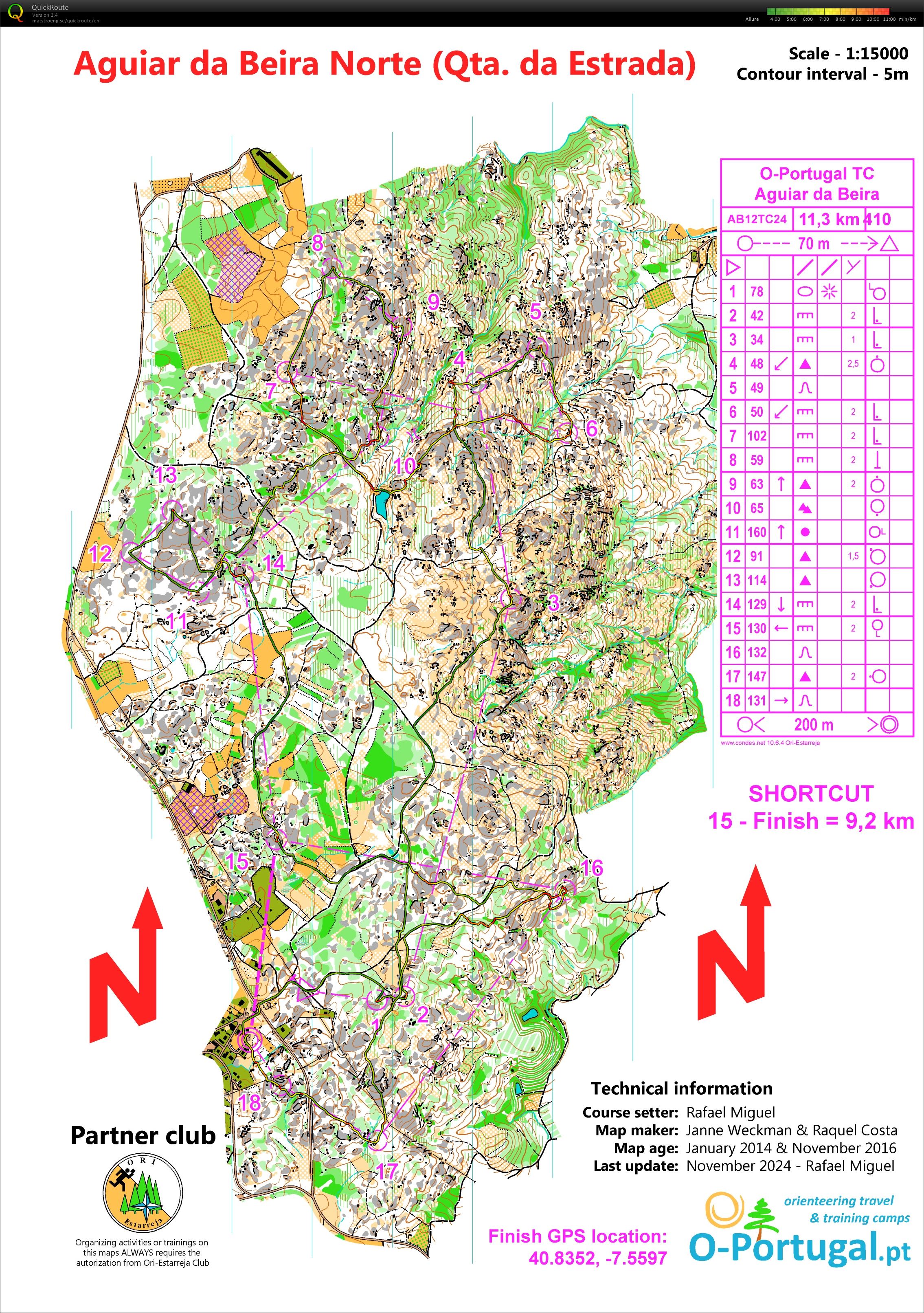 Stage Portugal - LD Tempo (30.01.2025)