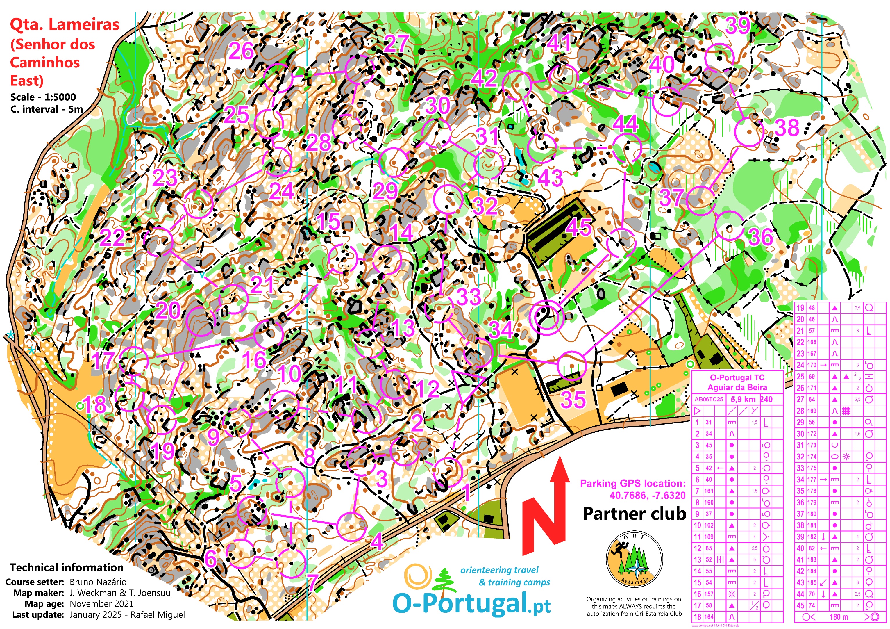 Stage Portugal - multi (30/01/2025)