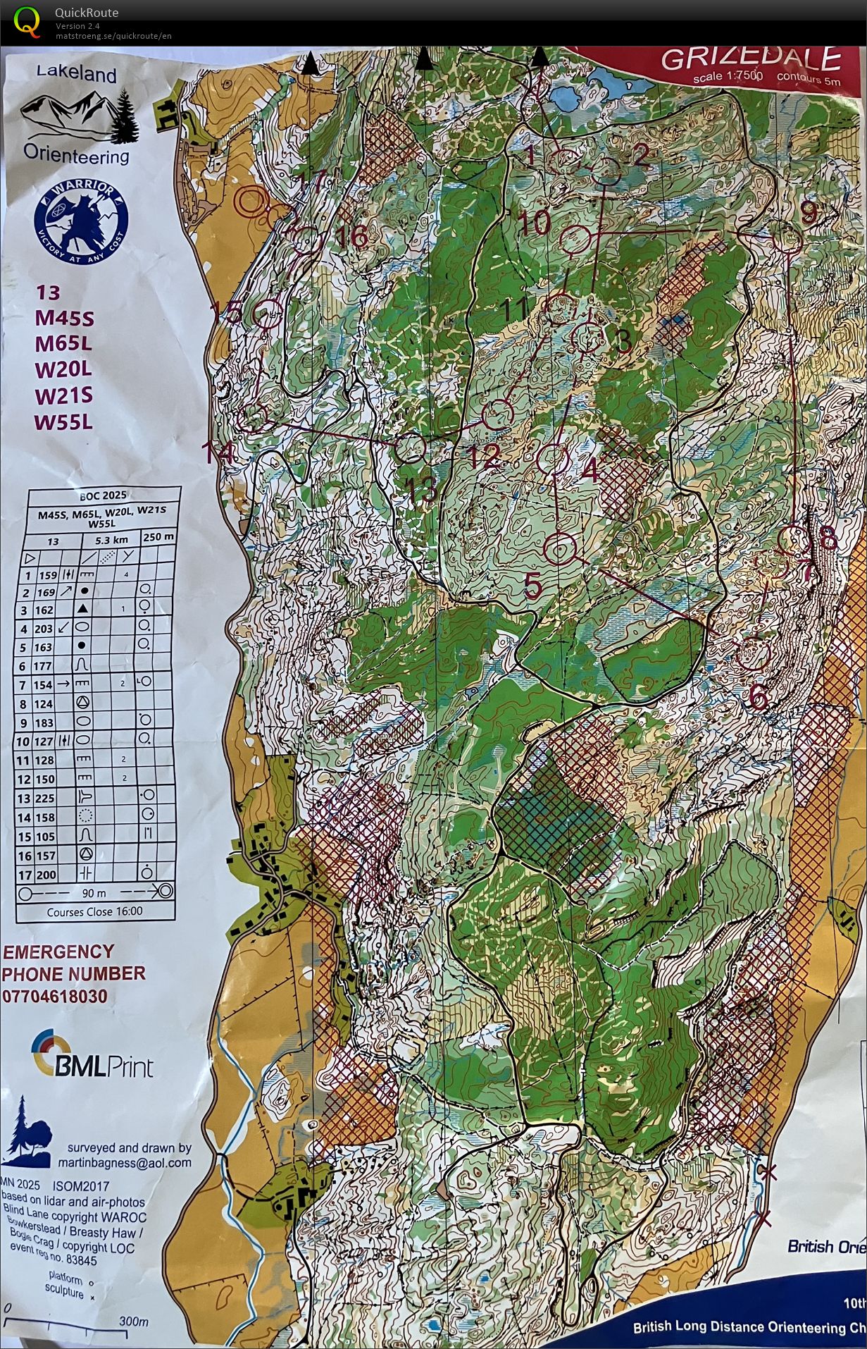 British Championships Long Distance (10-05-2025)