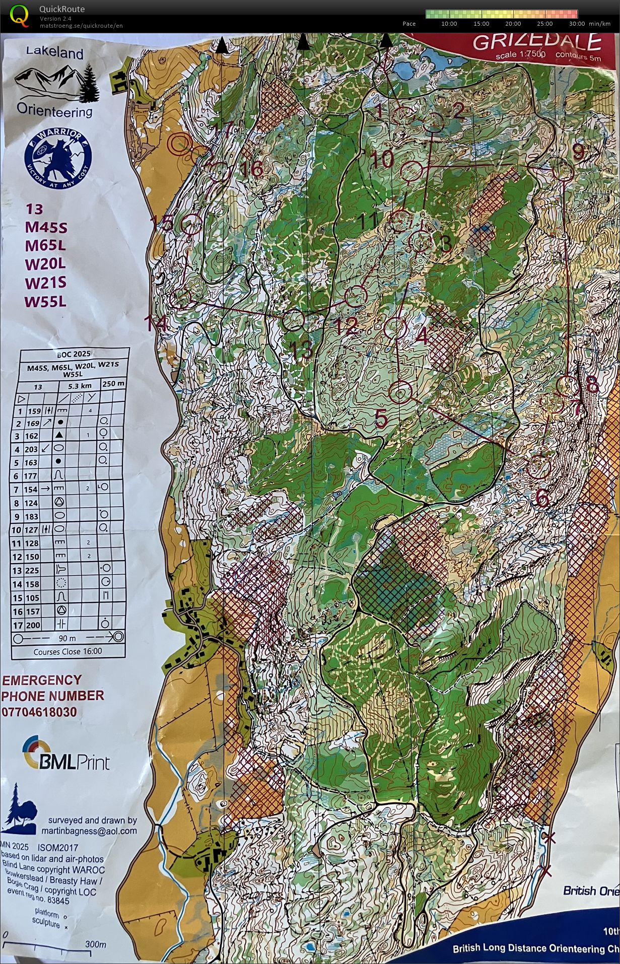 British Championships Long Distance (10-05-2025)