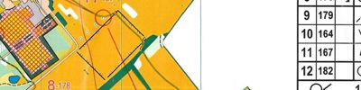 Deeside Summer Sprint series (12-06-2025)