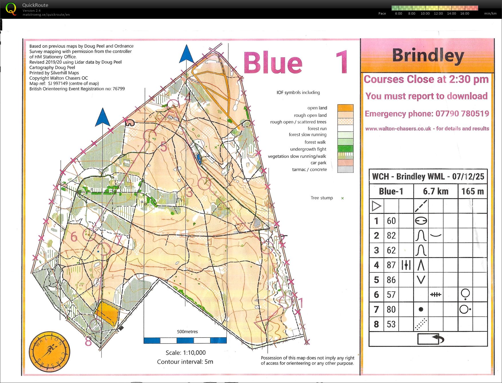 Regional (07-12-2025)
