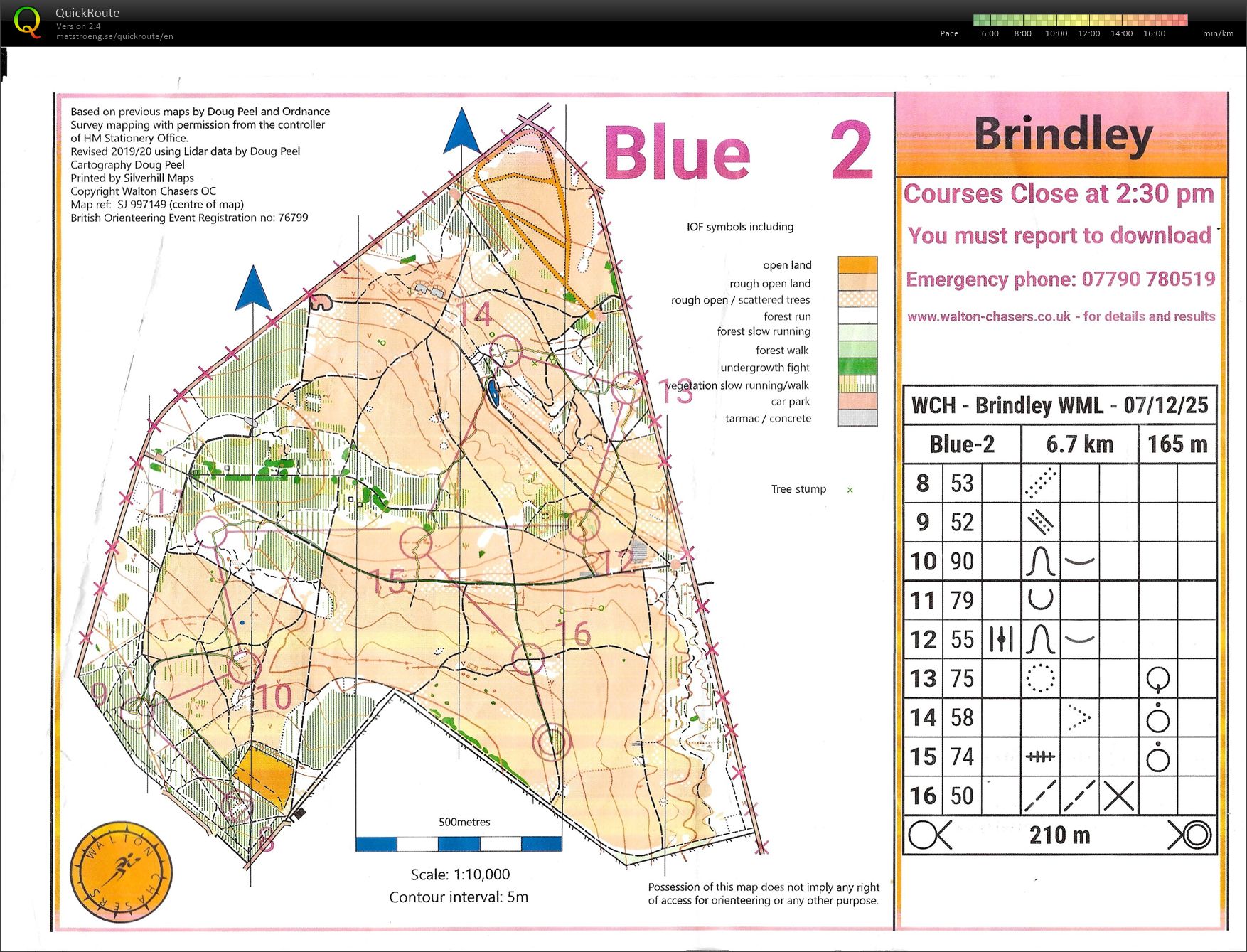 Regional (07-12-2025)