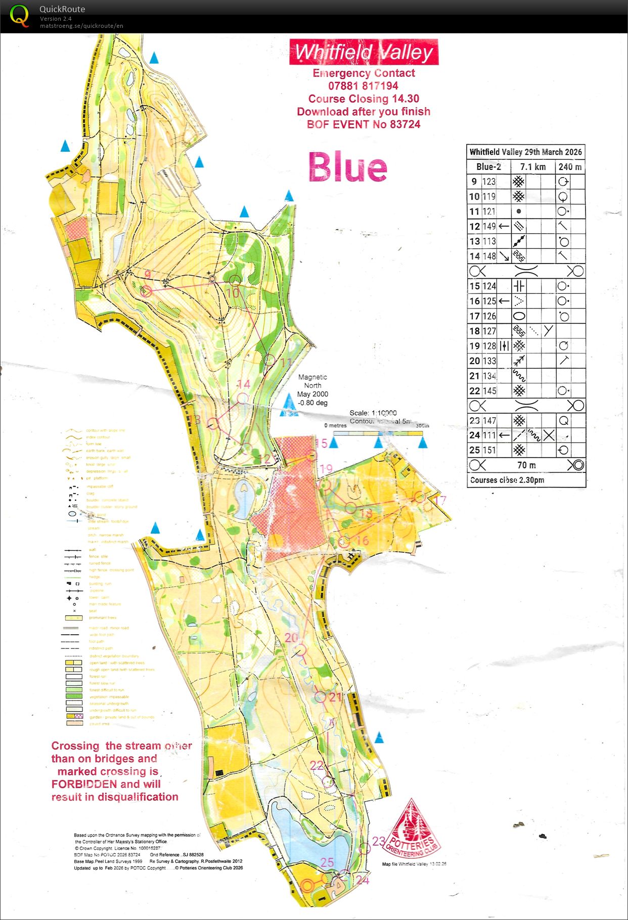 West Midlands league (29-03-2026)