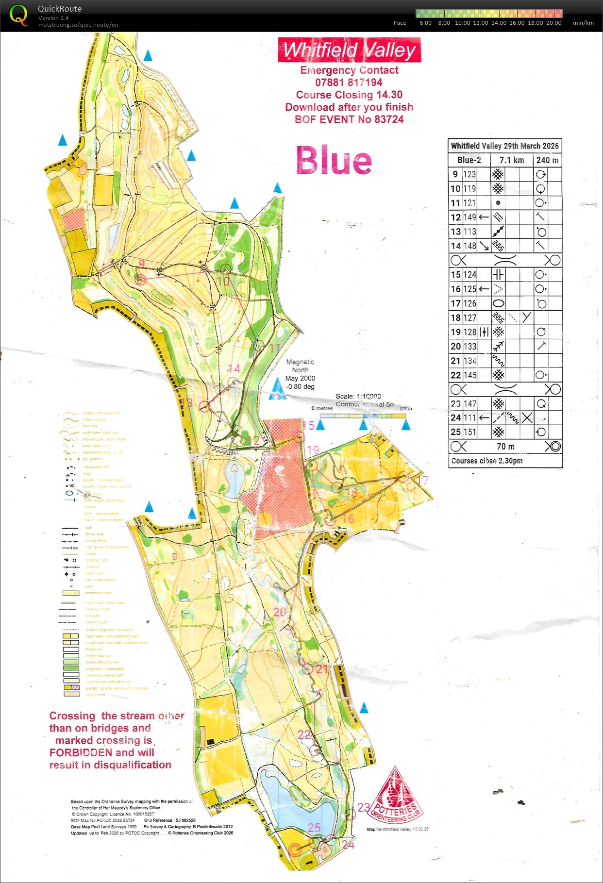 West Midlands league (29-03-2026)