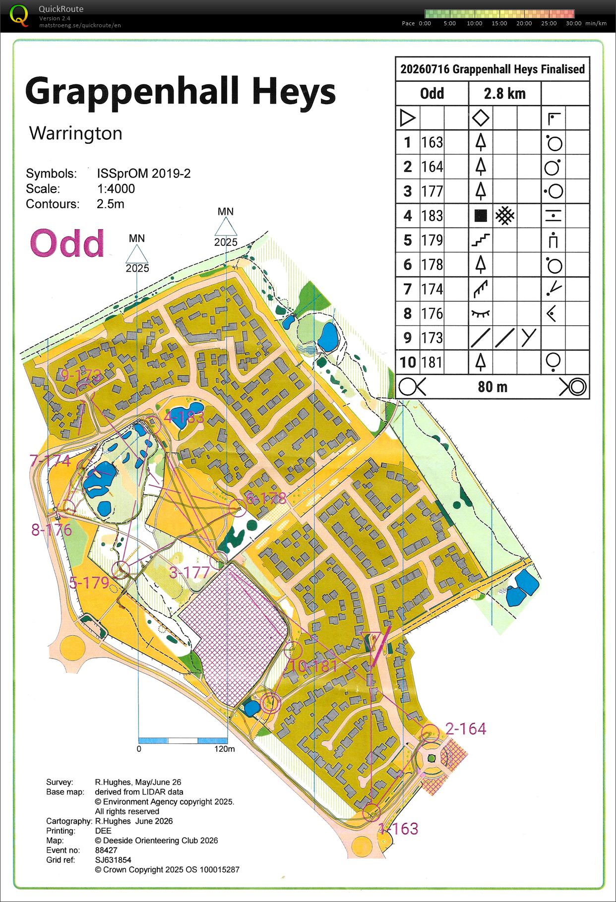 Deeside Orienteering Club Summer Sprint Series (16-07-2026)
